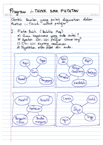 peta i-think 2 - peta buih -contoh soalan dan peta pemikiran oleh cg rithuwan nasir